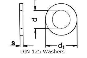 Copper Din 125 Washers Diagram,Golden Seal, Dubai